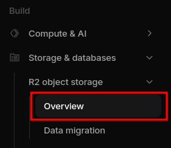 Cloudflare R2 Object Storage Overview
